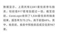 房产最新爆料网站大全,揭秘最新爆料网站大全